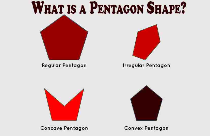 What is a Pentagon Shape